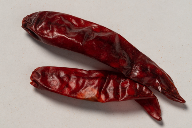 Scoville Scale – REAL LiFE RUBS